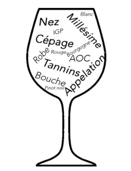Les mots du vin